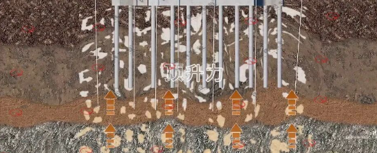 无损可控地基加固抬升技术
